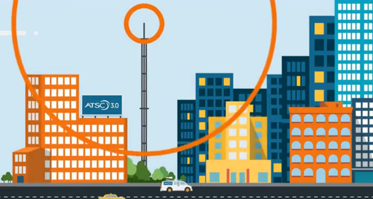 animated image of the city with a broadcast tower transmitting TV signals