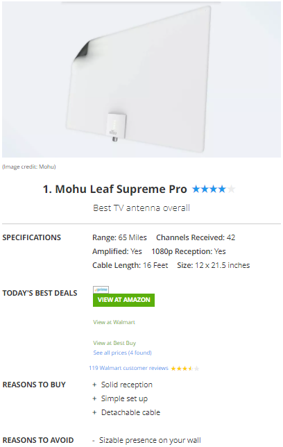 The Mohu Leaf Supreme Pro, The Best TV antenna overall. 65 mile range, 42 channels received, amplified indoor TV antenna. Tom's Guide Review of the Leaf Supreme Pro